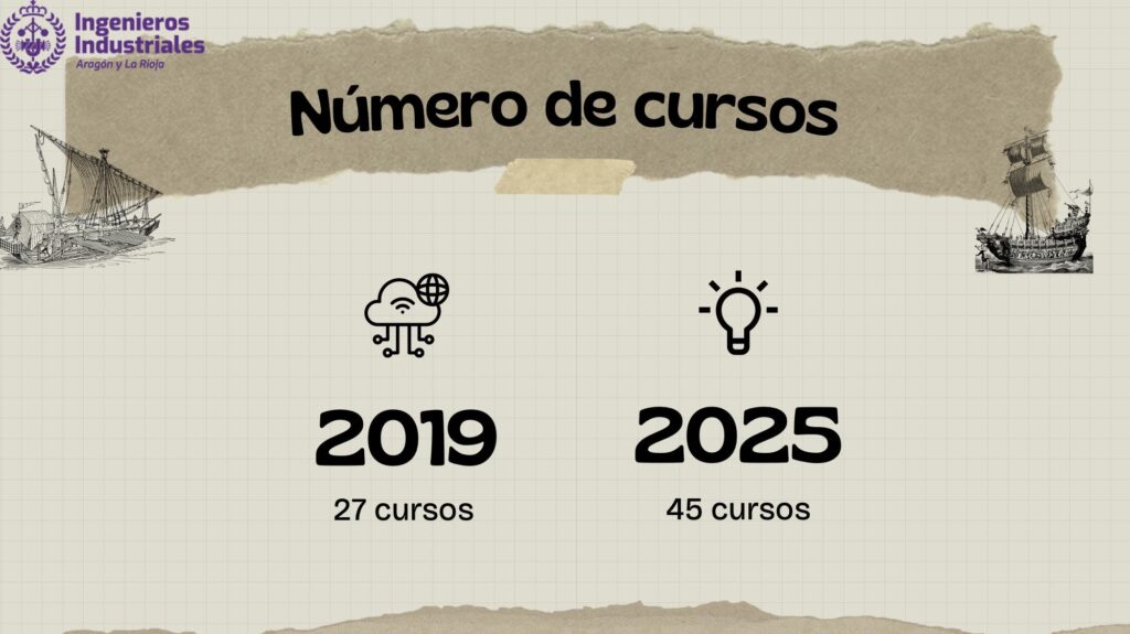 Presentacion formacion 2026 7